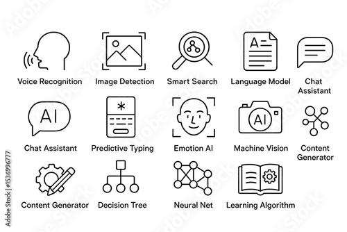 Ai technologies: voice, image, search, chat, emotion, and learning icons