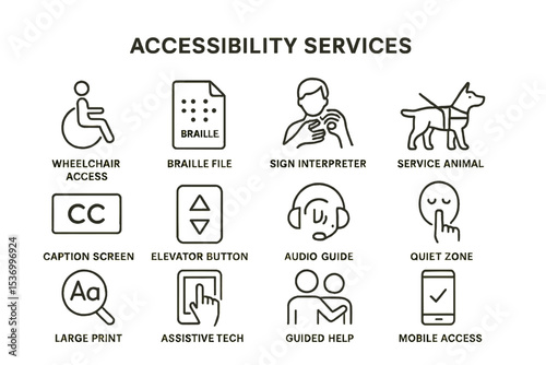 Accessibility services icons: wheelchair, braille, sign interpreter, service animal