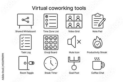 Virtual coworking tools: whiteboard, time zone, video, notes, task log, emoji, mute, productivity
