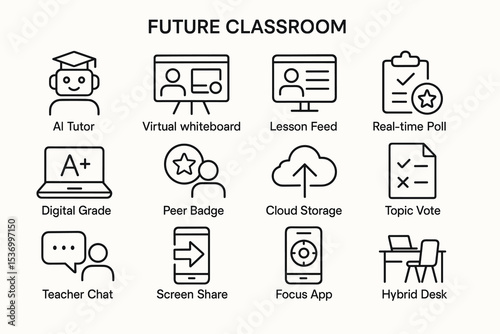 Future classroom: ai tutor, virtual whiteboard, real-time poll, and cloud storage