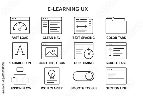 E-learning ux design elements with icons for optimal user experience