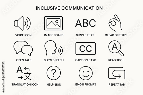 Inclusive communication icons: voice, gesture, caption, translation, emoji
