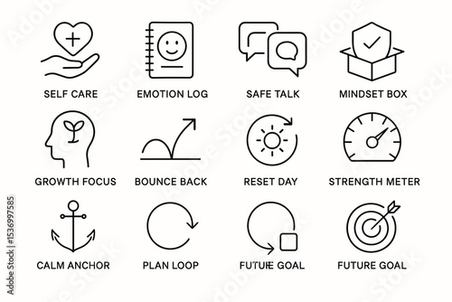 Icons representing self care, emotion tracking, and growth focus strategies