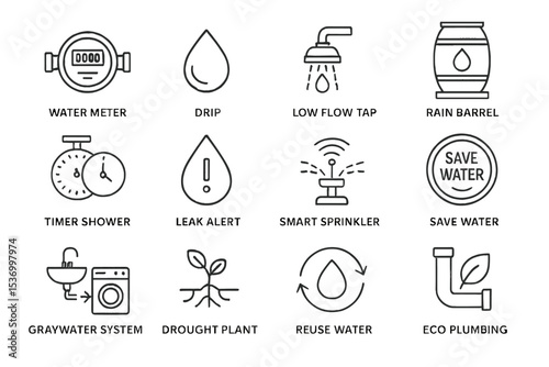 Water conservation icons highlighting efficient usage and sustainability measures