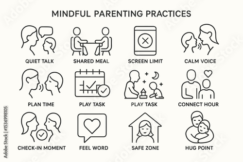 Mindful parenting practices: tips for positive child development and communication