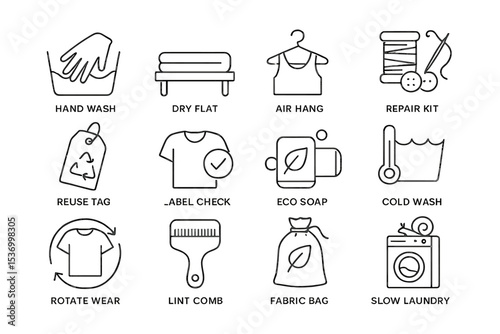 Laundry care symbols: instructions for garment maintenance and eco-friendly tips