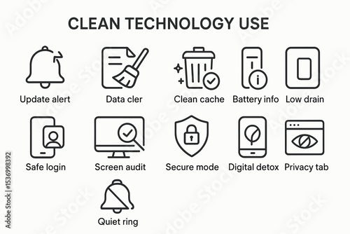 Icons for effective clean technology use and digital privacy management