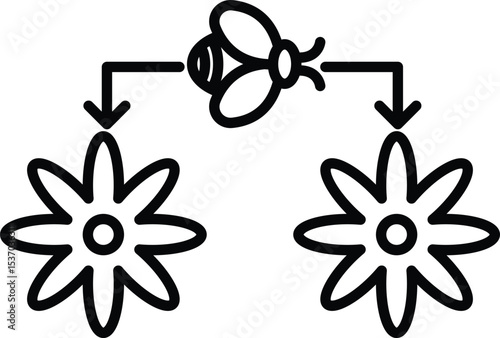 pollinator icon, bee, butterfly, pollinator, insect, flower, garden, nature, icon, symbol, bug, honeybee, wings, flying, plant, simpleicon, eco, green, savebees, cute, smallinsect, nature, pollen