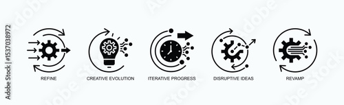 Creative Transformation Icon Set Isolated Vector With Icon Of Refine, Creative Evolution, Iterative Progress, Disruptive Ideas, Revamp In Glyph Style