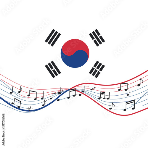 The South Korean flag with flowing musical notes, possibly symbolizing the country's cultural connection to music or art.