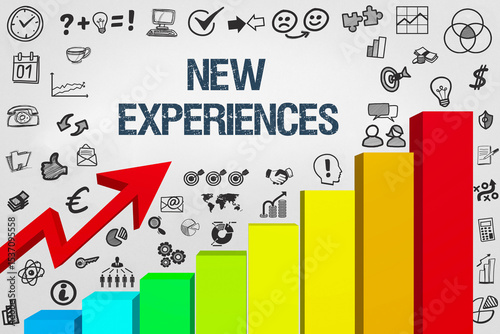 New Experiences	

