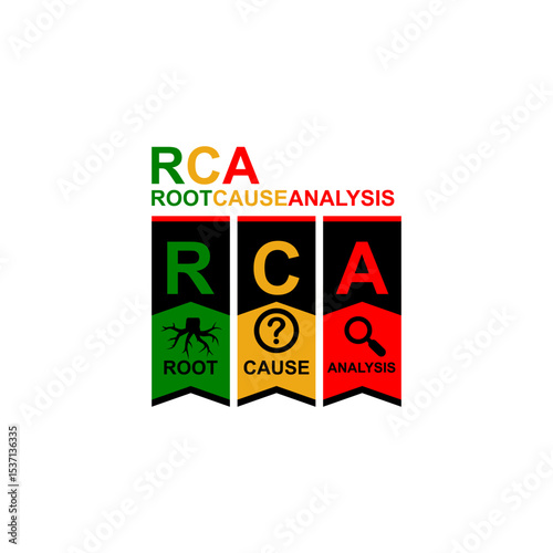 Root Cause Analysis (RCA) logo in vibrant colors, featuring icons for root, cause, and analysis (spider, question mark, magnifying glass). Ideal for problem-solving and business presentations.