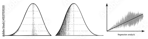 Vector Statistical analysis featuring normal distributions and regression .