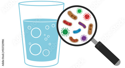 Water Contamination Risks The Importance of Water Quality for Human Health and Environment
