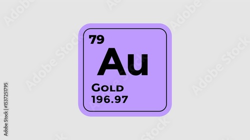 Gold, chemical element of the periodic table graphic animation. Alpha channel. Transparent background motion design. 4K resolution