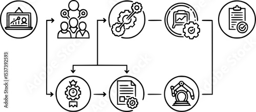 Schematic diagram displaying business process automation workflow with various stages and interconnected elements in an illustrative style.