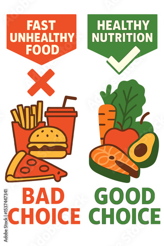 Unhealthy fast food versus nutritious eating, a decision between beneficial and detrimental product options, highlighting the contrast between harmful junk food and wholesome organic alternatives, as