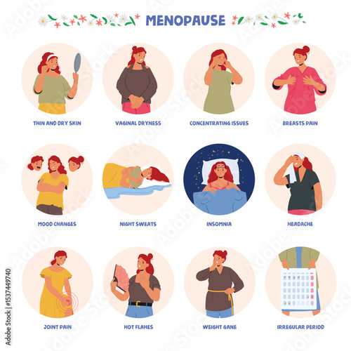 Menopause symptoms infographics with round woman portraits suffering from different health problem
