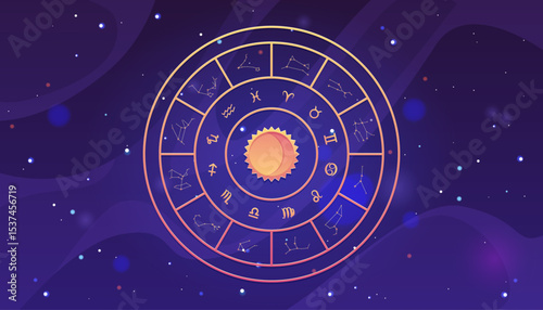 Vector banner with golden zodiac wheel on cosmic purple background with stars and highlights.