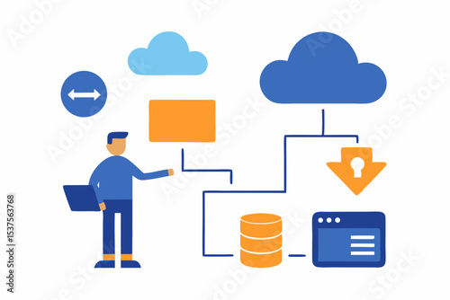 Cloud Computing Secure Data Transfer and Access Solutions