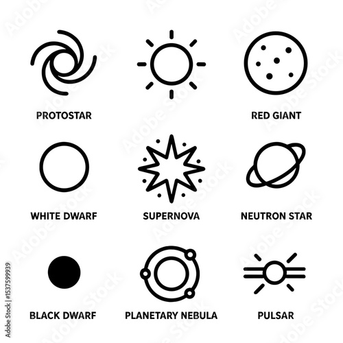Star Lifecycle Icons. Outline icon set of star lifecycle: protostar, main sequence star, red giant, white dwarf, supernova,