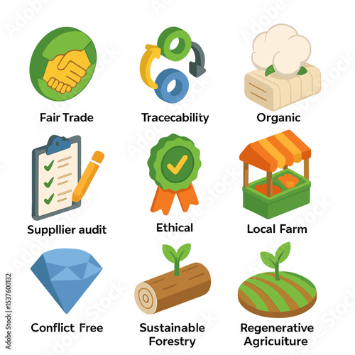 Sustainable Sourcing Icons. Isometric Flat icon set of sustainable sourcing: fair trade label, traceability chain, organic cotton