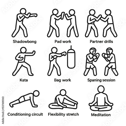 Training Drills Icons. Outline icon set of training drills: shadowboxing, pad work, partner drills, kata form, bag work, sparring