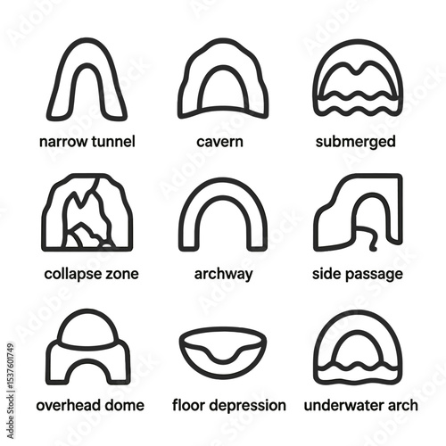 Cave Topology Icon Set. Outline icon set of cave topology features: narrow tunnel, cavern chamber, submerged gallery, collapse