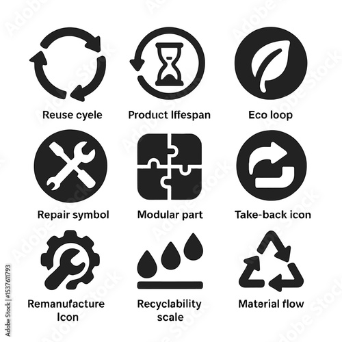 Circular Design Icons. Solid, filled icons set of circular design systems: reuse cycle, product lifespan, eco