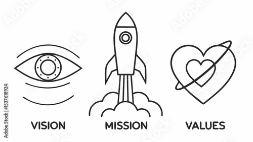 Defining Your Business Vision, Mission, and Values A Strategic Guide