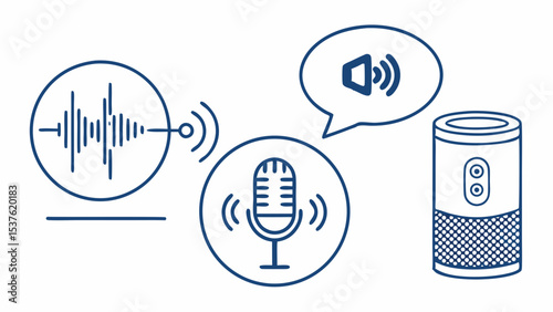 Voice Assistant Technology Smart Speaker, Microphone, and Sound Wave Integration
