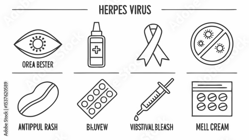 Herpes Virus Understanding Symptoms, Treatment, and Prevention