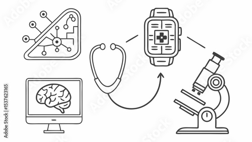 Smart Healthcare Wearable Tech, Brain Health, and Medical Innovation