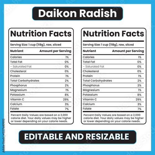 daikon radish nutrition facts,
daikon radish nutrition label,
root vegetable nutrition,
low calorie root vegetable,
fiber rich vegetables,
vitamin C root,
plant-based nutrition,