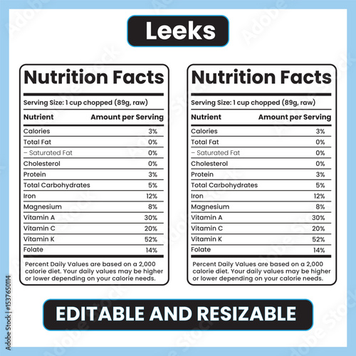 leeks nutrition facts,
leeks nutrition label,
onion family vegetables,
leeks calories chart,
fiber rich vegetables,
vitamin K vegetable,
