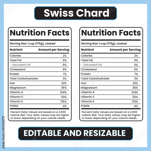 swiss chard nutrition facts,
swiss chard nutrition label,
leafy green vegetables,
vitamin K rich greens,
fiber rich vegetables,
low calorie greens,
plant-based nutrition,