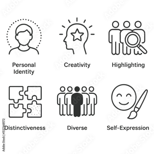 Unleash Your Unique Individuality A Guide to Personal Identity, Creativity, and Self-Expression