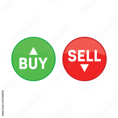 Buy & Sell Trading Signals: A Complete Investor’s Guide