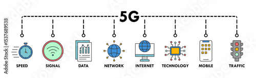 5G banner web icon vector illustration concept with icon of speed, signal, data, network, internet, technology, mobile and traffic