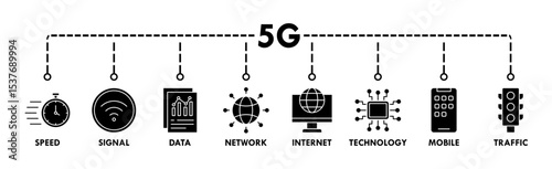 5G banner web icon vector illustration concept with icon of speed, signal, data, network, internet, technology, mobile and traffic