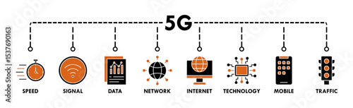 5G banner web icon vector illustration concept with icon of speed, signal, data, network, internet, technology, mobile and traffic