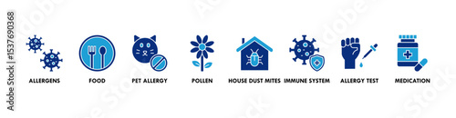 Allergy banner web icon vector illustration concept with icons of allergens, food, pet allergy, pollen, house dust mites, immune system, allergy test, and medication