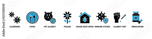 Allergy banner web icon vector illustration concept with icons of allergens, food, pet allergy, pollen, house dust mites, immune system, allergy test, and medication