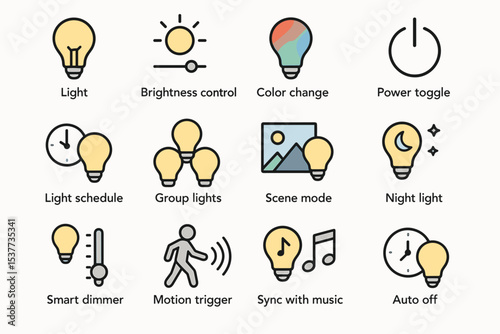 Smart lighting icons: brightness, color change, power toggle, group control, motion sensor