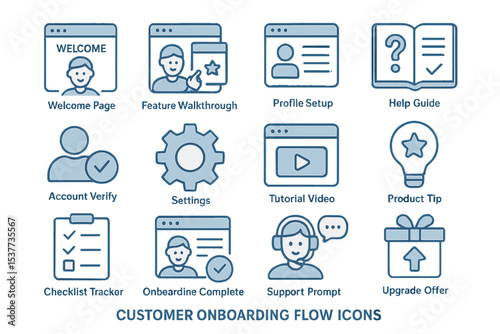Customer onboarding flow icons: setup, support, guide, tips, verification