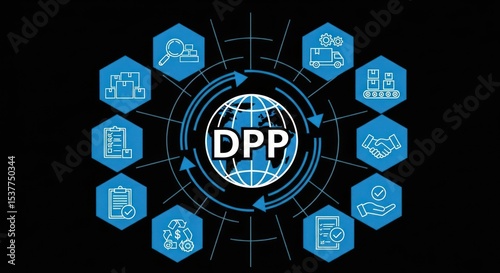 A graphic showing dpp in the center of a globe surrounded by supply chain icons on a black background