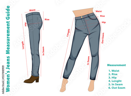 Set illustration of  Women’s Jeans Measurement Guide isolated.
