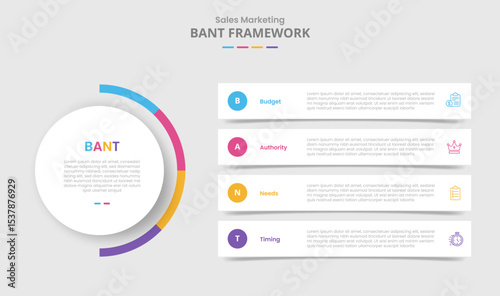 BANT framework for infographic with drop shadow style with main circle and long rectangle box stacked layer with 4 point list information