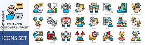 Enhanced Customer Support icon set vector Flat Line Style call center, efficiency, assistance, support, satisfaction, transparency, live chat, disruptive innovation, quality