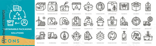 Sustainable Packaging Solutions Icon set. Eco Packaging Design, Biodegradable Material Wrap, Compostable Box Label, Recyclable Container Tag, Minimal Waste Pack and Sustainable Wrap Option